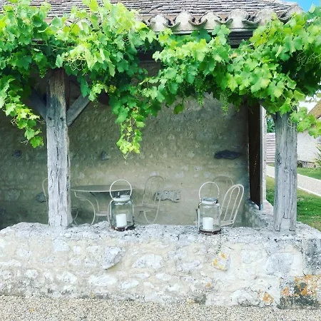 Bed & Breakfast Le Murmure Des Fees Issigeac